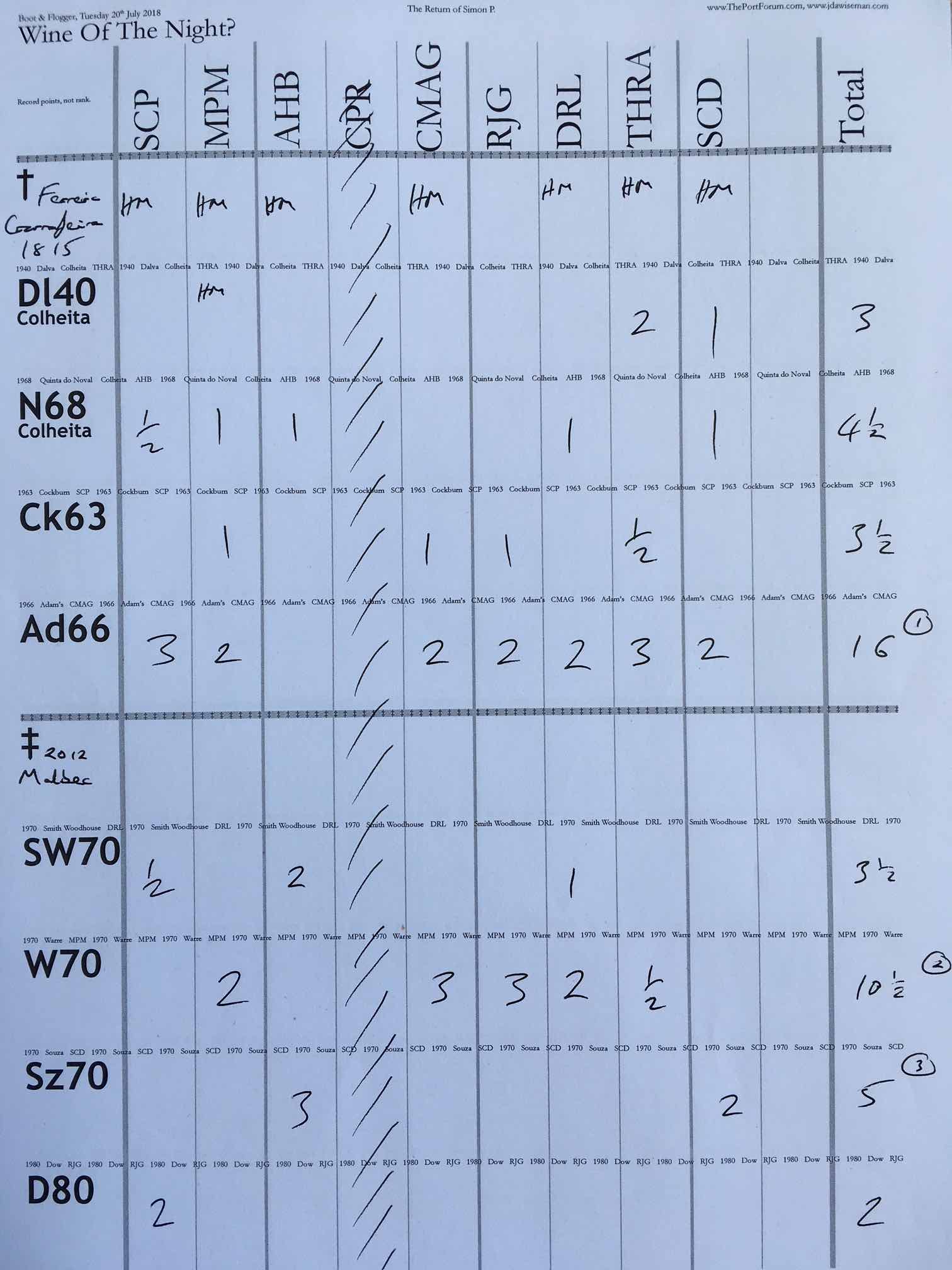 20180703 WoTN sheet vsmall.jpg