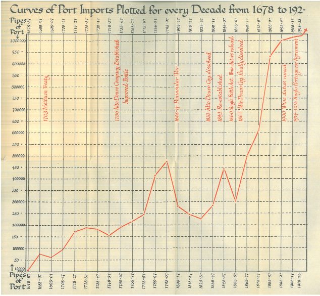 todd_chart_small.jpg