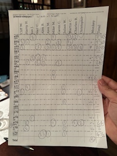 Wine of the night voting