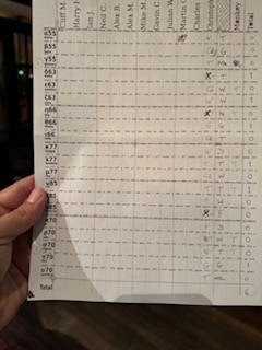 Key to what the wines were