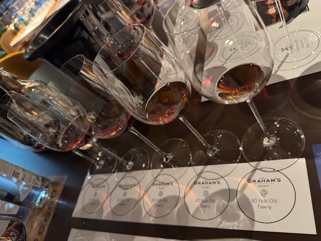 10YO farthes, 80YO nearest