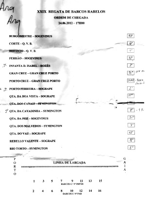 Regata resultados.jpg